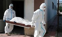 Почему вымирает Россия? Почему вымирает Россия?
