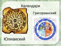 Новый стиль не принимать Новый стиль не принимать