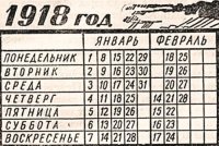 «Западноевропейский календарь» – удар по Православной России «Западноевропейский календарь» – удар по Православной России